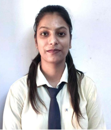 Ms. Kajal Sugha